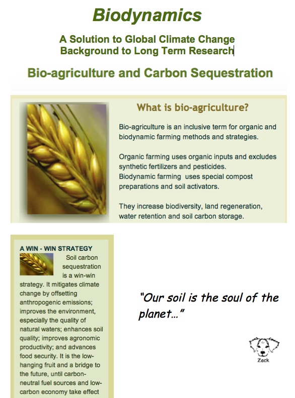Biodynamics Carbon Sequestration