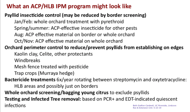 MG ACP IN Coastal CA .png